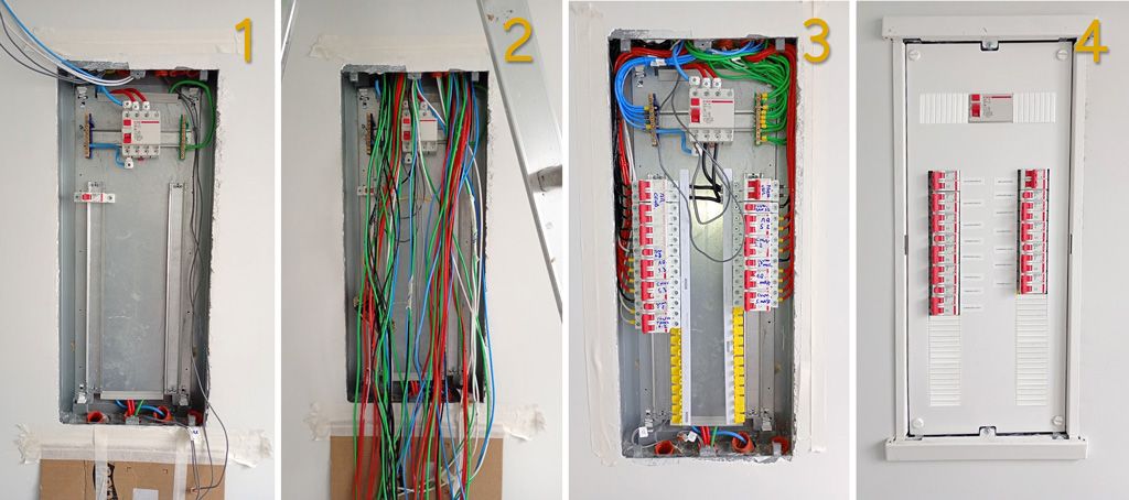 Quadro de distribuição montado, identificado e documentado pela Iluminic